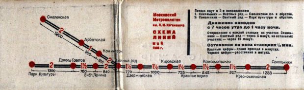 ����� ����� ������ 1935 ����